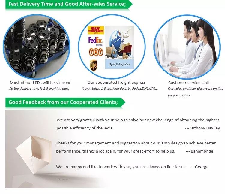 our service and feedback of 100w led chip