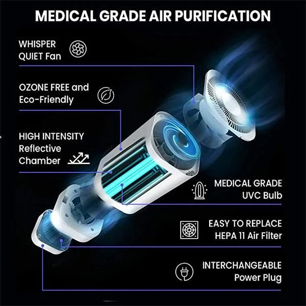 medical-grade-air-purifier_grande