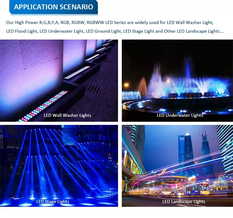 RGBW cob leds applications